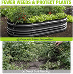 WORKPRO 2PK 4x2x1ft Outdoor Galvanized Raised Garden Bed Kit, Rust & Corrosion - Image 7