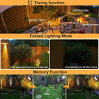 MEIKEE Solar Spot Lights Outdoor, 4-in-1 Solar Landscape Lights, 4W/6V IP66 - Image 3