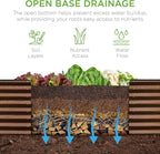 Best Choice Products 8x2x2ft Raised Outdoor Metal Garden Bed, Deep Root Box - Image 5