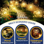 GIGALUMI Garden Decor Outdoor Lights 120LED 2Pack, Solar Garden Lights - Image 5