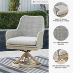 Signature Design by Ashley Seton Creek Cottage Nuvella Weather Resistant Fabric - Image 4