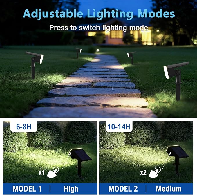 Solar Spot Lights Outdoor Waterproof IP65, 4 Pack, Cool Light, 2 Lighting Modes - Image 2