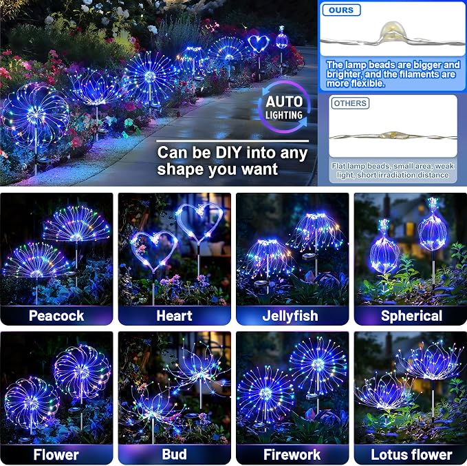 Anordsem Solar Garden Lights Outdoor: Bendable Copper Wire - Image 3