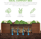 Best Choice Products 8x4x2ft Outdoor Metal Raised Garden Bed, Deep Root Planter - Image 4