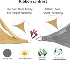 Tronssien Rectangle 12'x16' Sun Shade Sail, 95% UV Blockage Canopy Awning - Image 5
