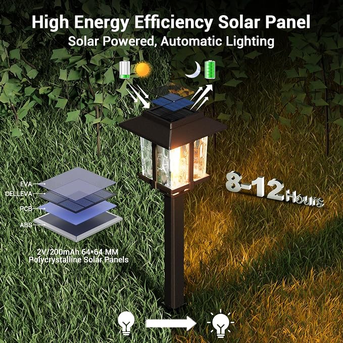 XMCOSY+ Solar Pathway Lights Outdoor, 2-Tone LED Waterproof Garden Outdoor - Image 3