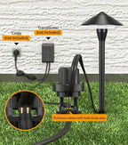 LUTEC 12V Low Voltage Pathway Lights, Die-cast Aluminum Pathway Lights - Image 3