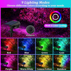 Sucolite 8-Pack Solar Spot Lights Outdoor Waterproof IP65, 3 Lighting Modes - Image 2
