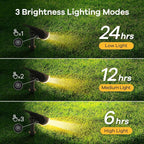 Linkind Solar Lights Outdoor Waterproof IP65, StarRay Dusk-to-Dawn Outdoor - Image 6