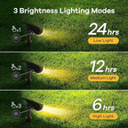 Linkind Solar Lights Outdoor Waterproof IP65, StarRay Dusk-to-Dawn Outdoor - Image 6