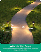 EDISHINE Low Voltage Landscape Lights, 12V 3W 120LM 3000K Seed Glass Outdoor - Image 3